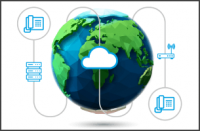 Hospedado pela 3CX Agora Também Disponível para Troncos Baseados em IP