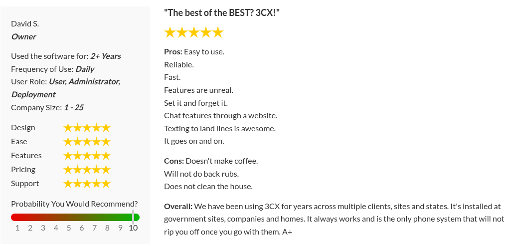 O melhor da categoria entre mais de 100.000 produtos no SourceForge
