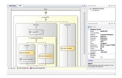 Projete seus próprios aplicativos de voz com o 3CX Call Flow Designer